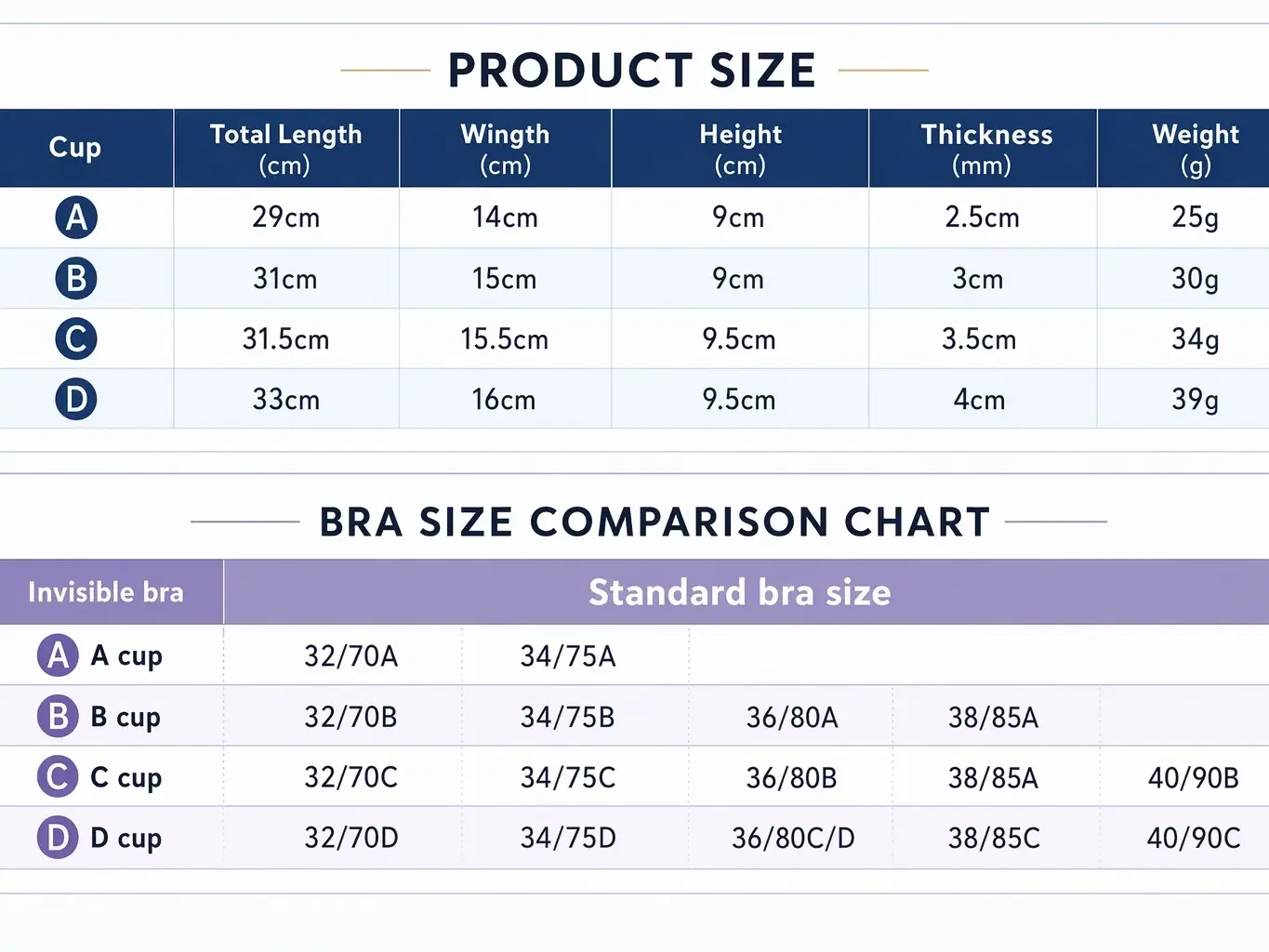 Niewidoczne samoprzylepne nakł – Push Up Bra Silicone recenzja i cena