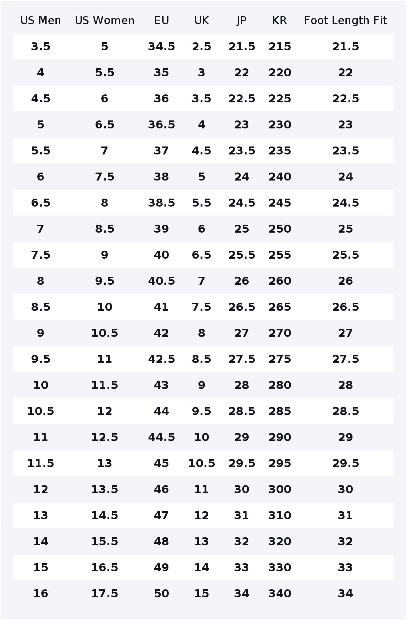 Vans Sk8 Hi Reissue Buty do sk – Vans Shoes Sk8-Hi recenzja i cena