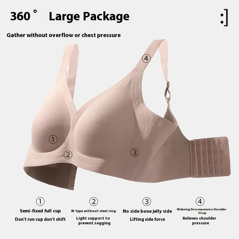 MeooLiisy nowy Plus rozmiar be – Mastectomy Bra Pocket recenzja i cena