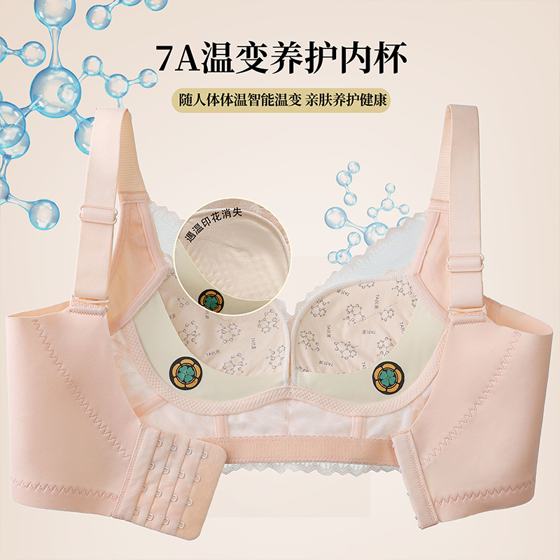 Luksusowy, trójwymiarowy biust – Wirefree Bra Comfort recenzja i cena